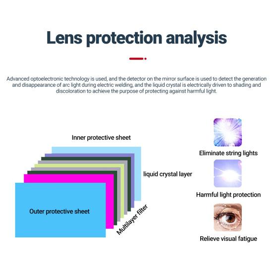 Welding Light Vision Not-dazzling Change Clear Lens Automatic Anti-flicker High Transmittance Anti-UV