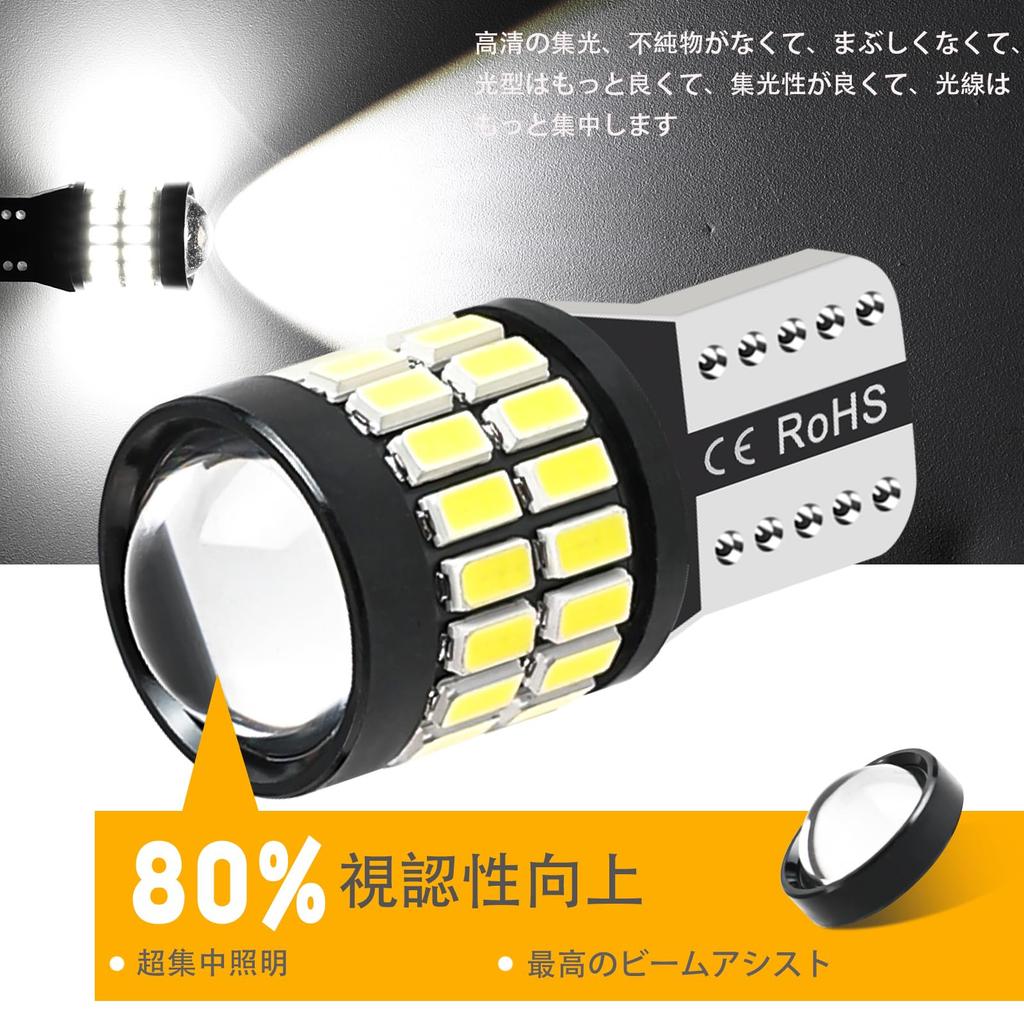 AUTOXBERT T10 LED Position Lamp, Explosive Light, Latest Lens Concentration,