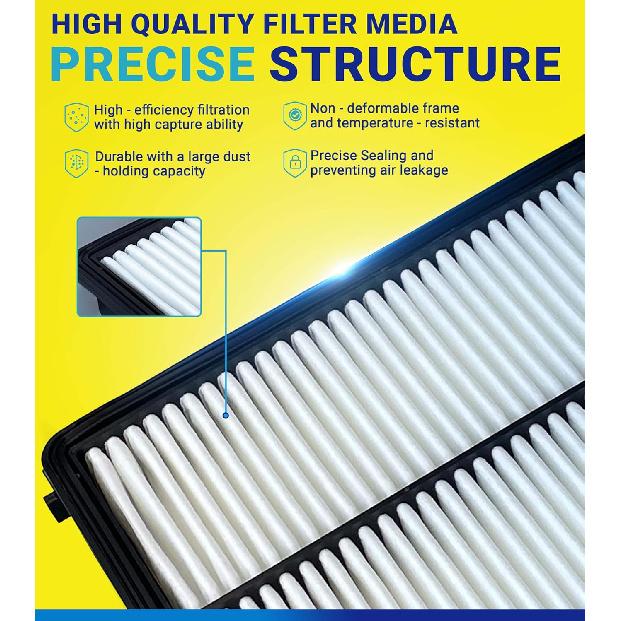 Engine Cabin Air Filter Set For Accord 1.5L (2018    ) Gas Only, Replace 17220-6A0-A00, 80292-SDA-A01