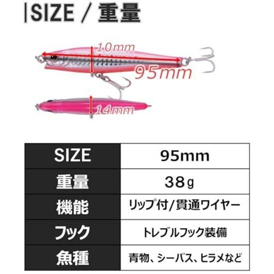 Thinking Pencil Lure Set 80mm 95mm 110mm Lip Through Wire Blue Fish Sea Bass Flounder