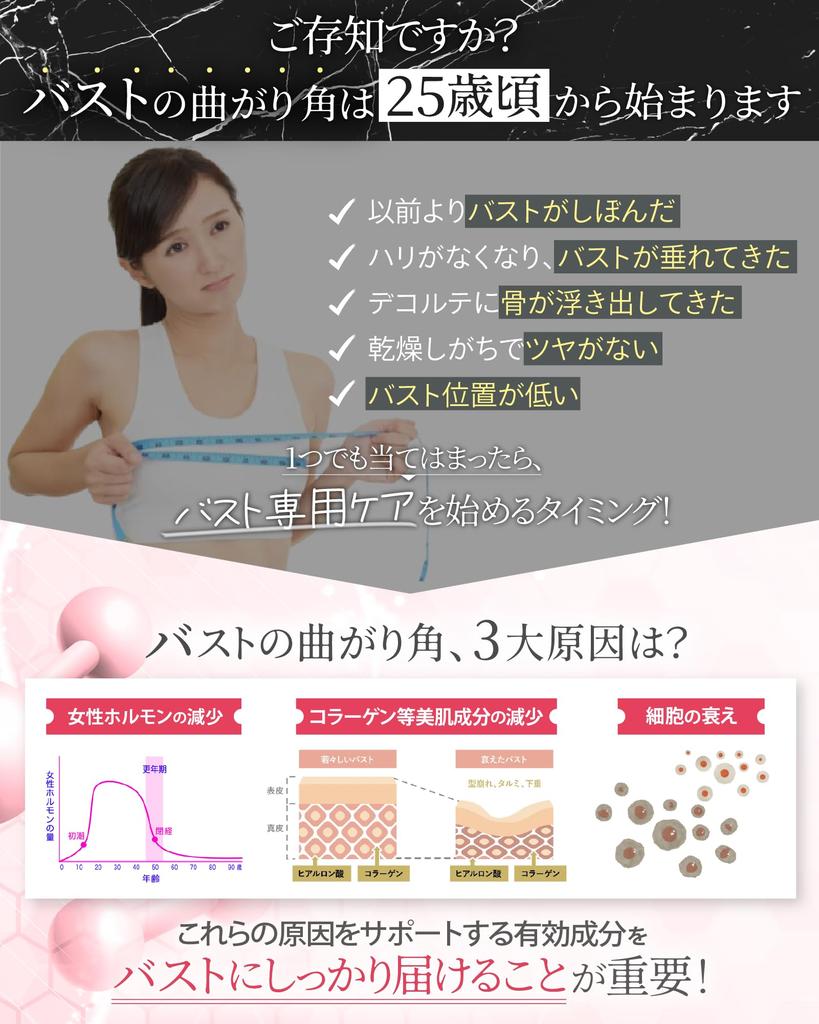 Bust Specialist Salon Gramax 50g Bust Cream Breast Care Moisturizing Shiny Beautiful Breasts Niacinamide Plaarea Proteoglycan Soft Moisture No Massage