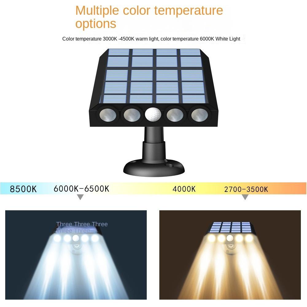 Easy To Install Motion Sensor Street Lamp 3Modes Solar Wall Lamp  Garden Courtyard Exterior