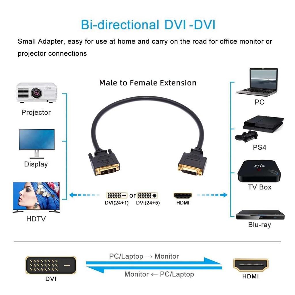 Xiwai DVI Stecker auf Buchse Verlängerungskabel Dual Link Digital Video für und Fernseher 24+1 50cm, DVI-D Monitore, Projektoren,