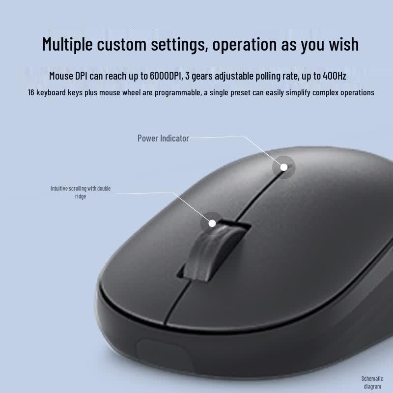 Dell KM526 Wireless Keyboard and Mouse Combo with Voice-to-Text