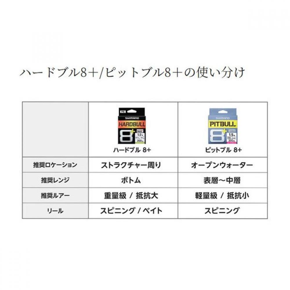 SHIMANO Shimano Hard Bull 8+ 150m Ld M58x St Gray 1