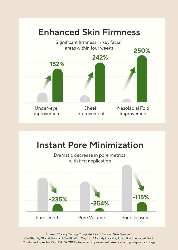 Rosemary Elasticity Ampoule 30ml [AROMATICA]