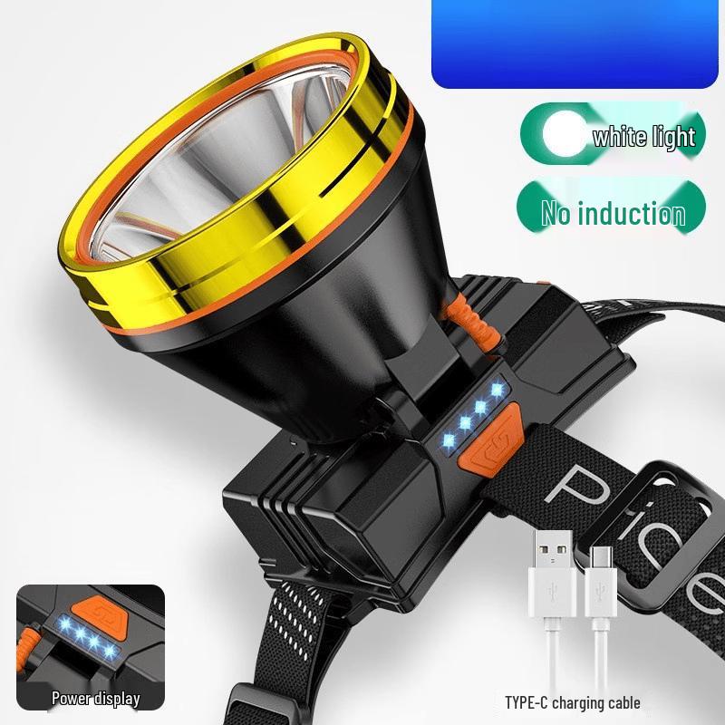 Lishi Ultra-Bright Rechargeable Headlamp