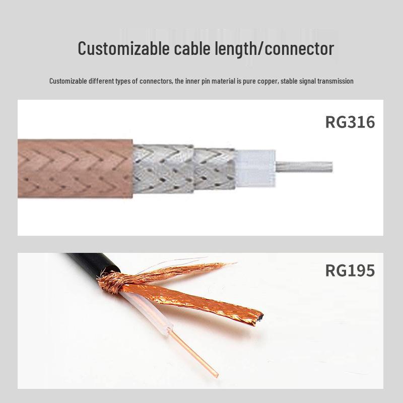915M UHF Circular Polarization RFID Reader/Writer 6dBi Long-Range High-Gain Antenna