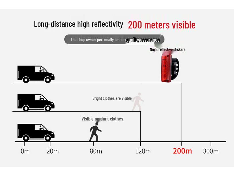 NQY USB Rechargeable Rainproof Bicycle Taillight with Long Battery Life