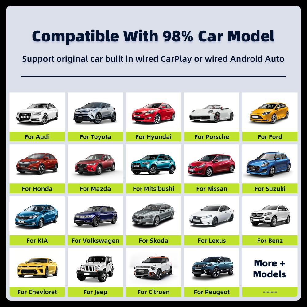 Wired to Wireless CarPlay Android Auto 2 in1 Mini Adapter AI Smart Box Suitable for 98% original wired CarPlay/Android Auto cars