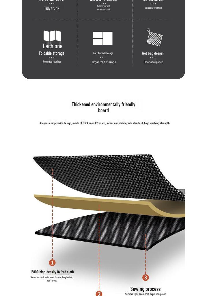Hongqi Trunk Storage Box: Compatible with HS5, H6, HS3, HQ9, HS7, SQM5 Models.