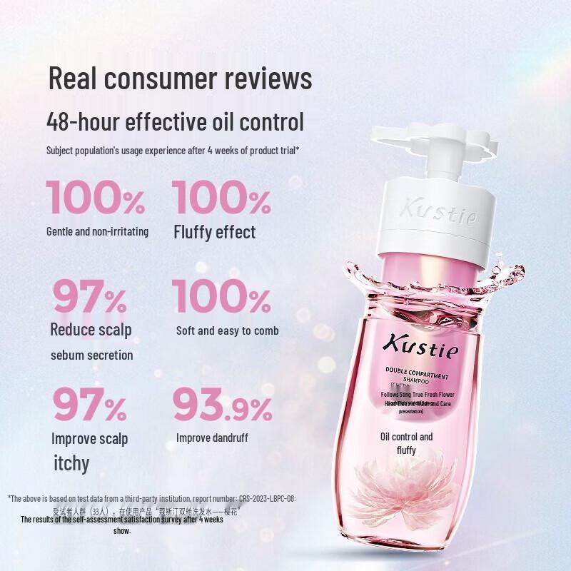 Kustie Rose Dual Chamber Shampoo & Conditioner Set