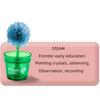 Science Experiment Crystal Planting Diy Creative Flower Shaped Crystal Tree Fun Parent-Child Experiment Set