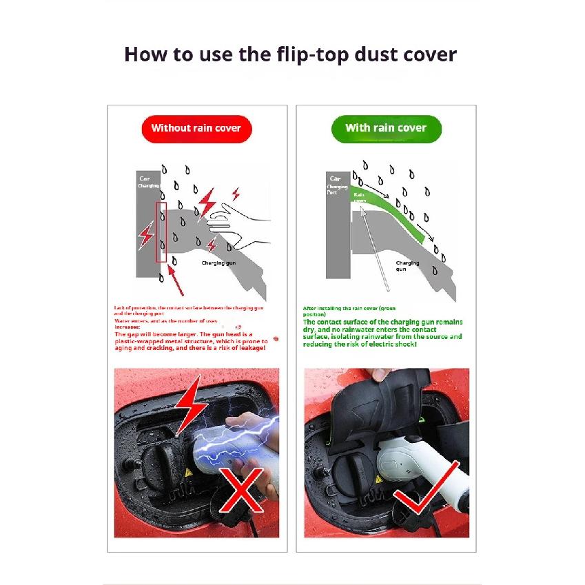 Car Charging Port Waterproof Protector Cover Charging Gun Rain Cover for Changan DEEPAL L07 S05 S07 SL03 Dedicated New Energy