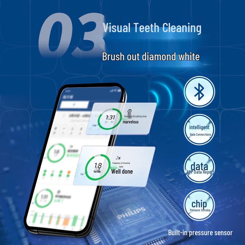 Philips HX9911 Sonic Electric Toothbrush