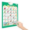 Kid English Talking Poster Alphabet Numbers Animals Electronic Language Book Wall Chart for Toddlers Kids Early Learning-Focused Toy