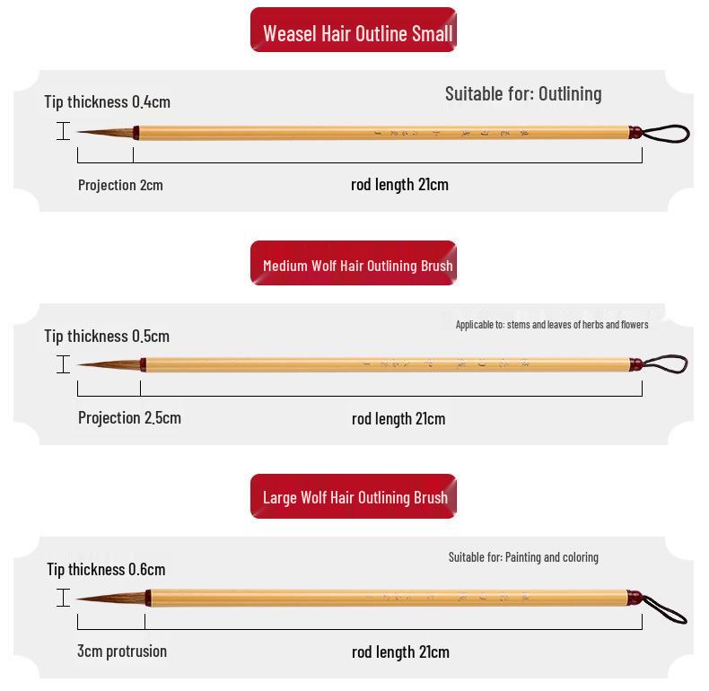 Liupintang Professional Chinese Painting Brush Set - Mixed Sheep Hair, White Cloud Outlining, Full Set for Beginners