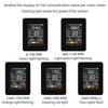 Multifunctional 5in1 CO2 Meter Digital Temperature Humidity Tester Carbon Dioxide TVOC HCHO Detector Air Quality Monitor Gas