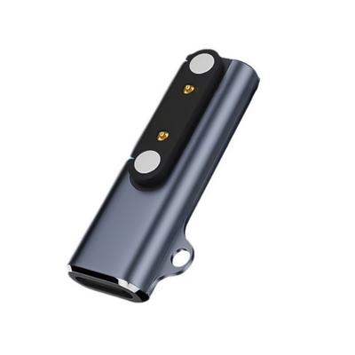 Accessori per auricolari