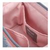 Portable Large-Capacity Multifunctional Makeup & Cosmetic Travel Organizer