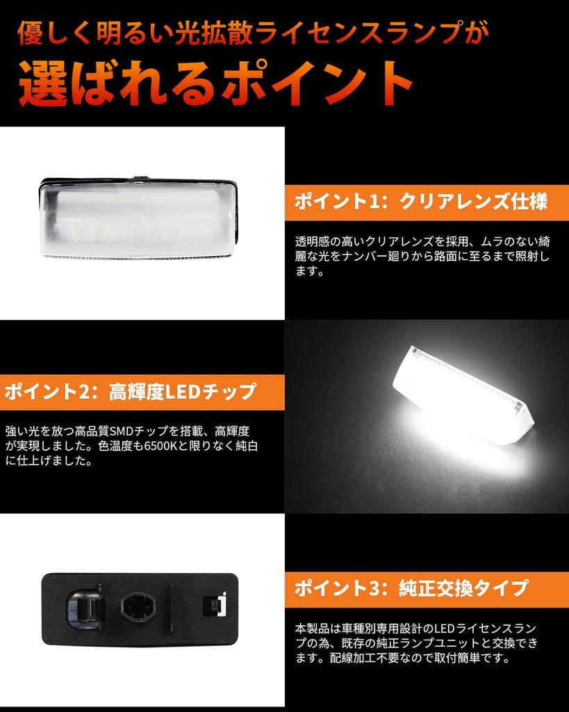 Kitazawa Shoji Prius LED License Plate Super Compatible with Prius 20 30 Prius and 40 Custom Genuine Set of 2 Light, Bright, Series, Series, Alpha,