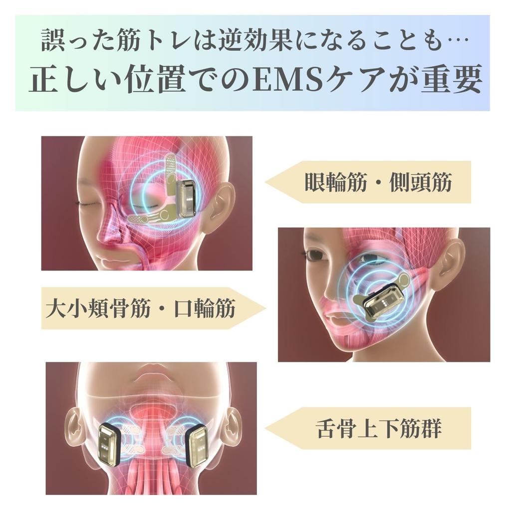 Design Lift More Full Line Set Facial with Sticker Ya-Man Massager, Hands-Free, Lift-Up, YJMD1NAM,