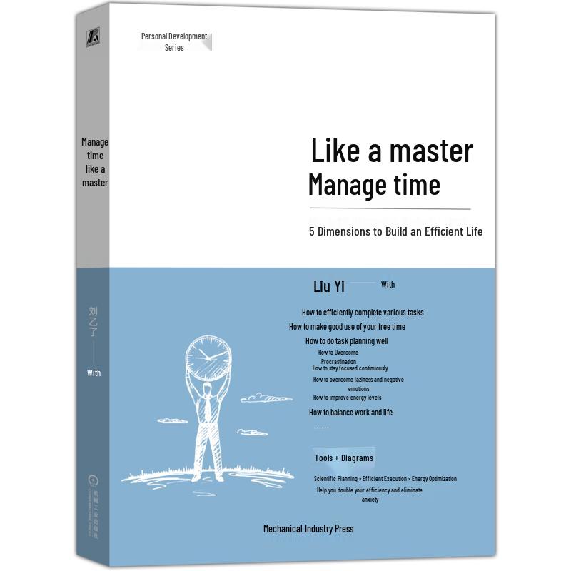 Time Management Mastery