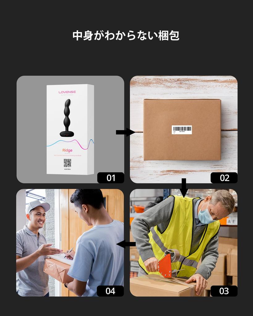 LOVENSE Ridge Anal Anal Anal Anal Adult Adult Unisex Beads, 360° Rotation, Vibrator, Vibrator, Plug, Development, Prostate, Vibrator, Toys, Goods,