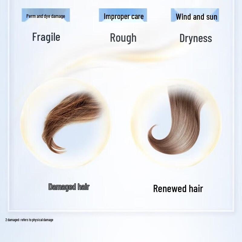 Dove Intensive Repair Anti-Dandruff Shampoo Set