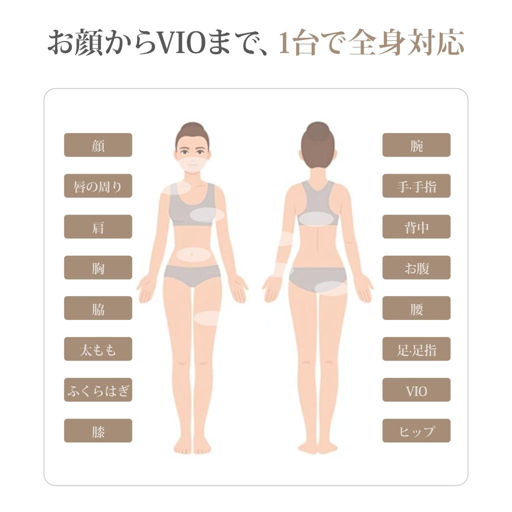 Yete IPL Hair Removal Device with Sapphire SHR Continuous IPL Skin 6 Unlimited VIO Full Body Home PSE Safety Certified Cooling, Light, Sensor, Levels,