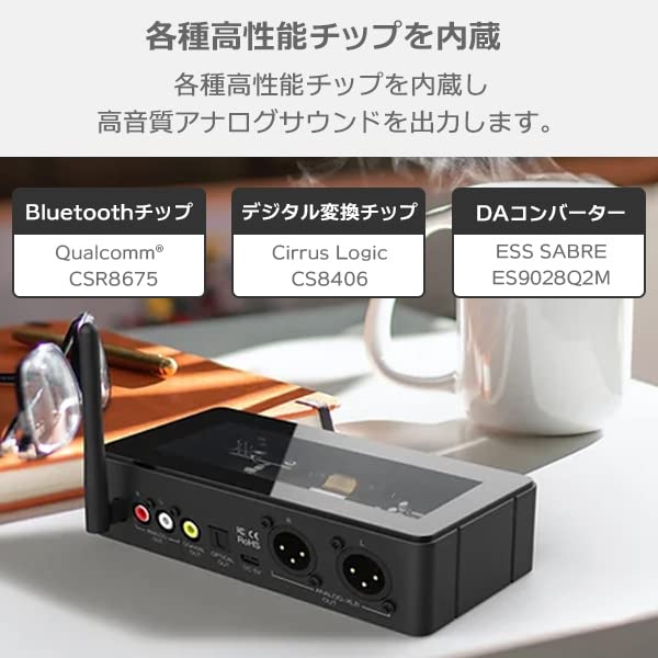 Bluetooth Receiver LDAC Compatible HD Low Latency USB DAC High Resolution Audio RCA Optical Digital Earphone Jack Coaxial Digital XLR Output Terminal