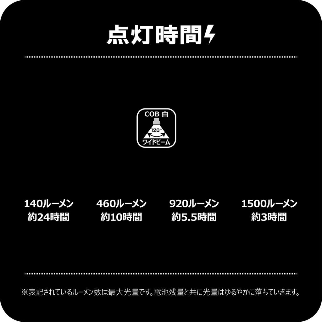 Gamakatsu Flood Light LEFL1502C