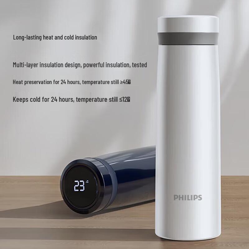 Philips Neck Massager JGYC-16