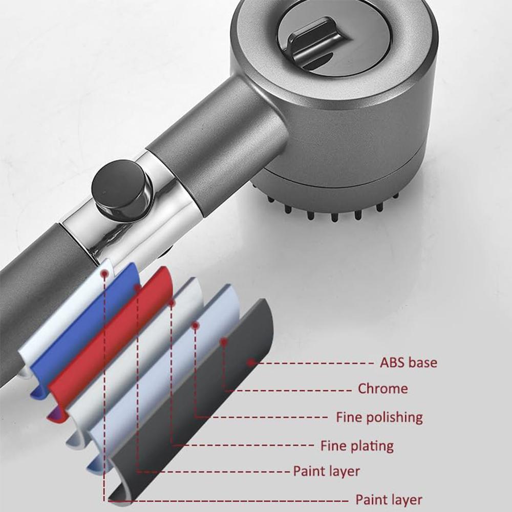 4 Modes Handheld Shower Head with Brush Cotton Filters One-click Stop Water Saving High Pressure Showerhead for Bathroom