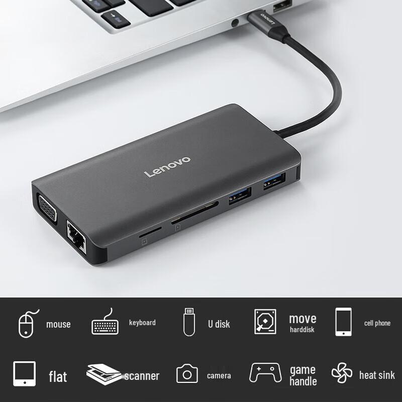 Lenovo LX0801 Typ-C 11-in-1 Multiport-Adapter
