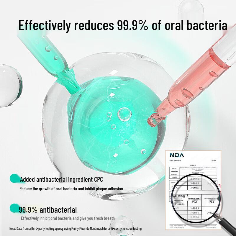 Meyarn Orthodontic Fluoride Mouthwash Duo Pack