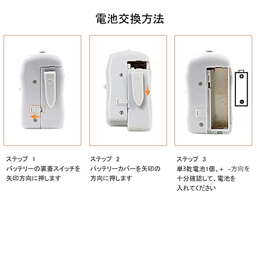 Shuonki X-136 Hearing Amplifier, Pocket-Sized, Ambidextrous, Noise-Suppressing, Lightweight, Compact, Portable, Wired, Battery-Operated, Includes 3 Ea