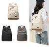 Bolsas femininas – Mochilas