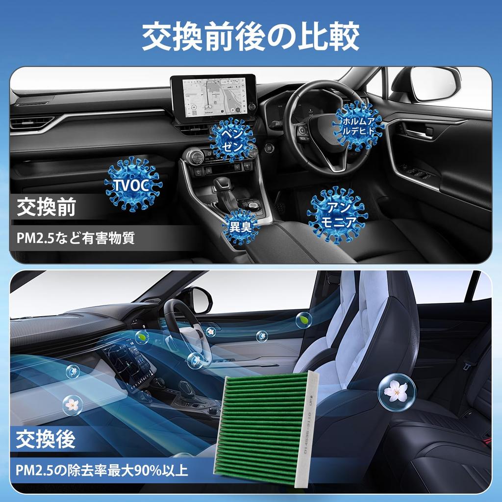 Kotesoto DCC1014 Car Air Conditioner Filter for Fits New 30 80 Esquire 80 and Prius 50 Features and pollen special high dust activated and Replacement
