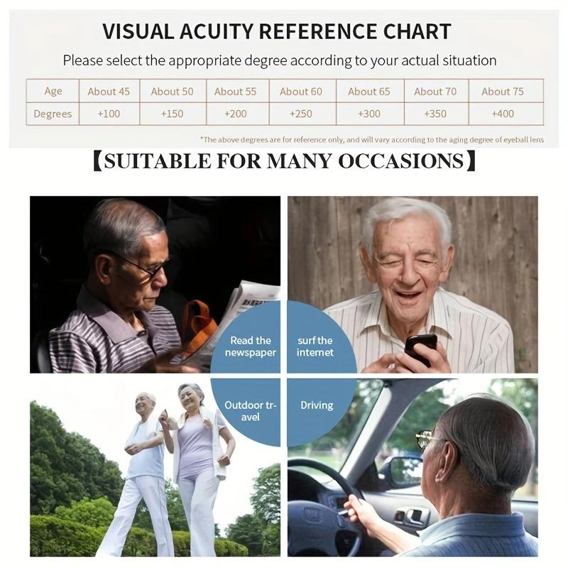 5Pairs of Sports Reading Glasses for Men and Women - Anti Blue Light Anti Slip Rectangular Frame