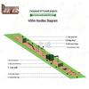 Zhongrong General 400m Obstacle Training Course Set