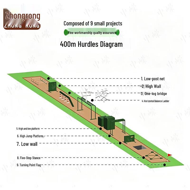 Zhongrong General 400m Obstacle Training Course Set