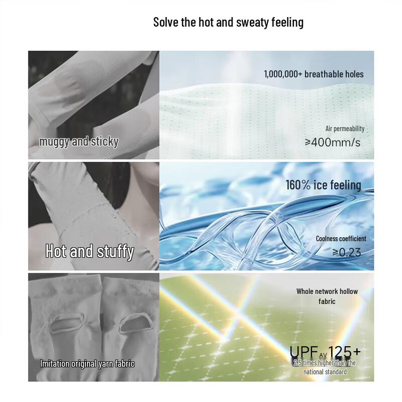 Li-Ning UV Protection Cooling Arm Sleeves