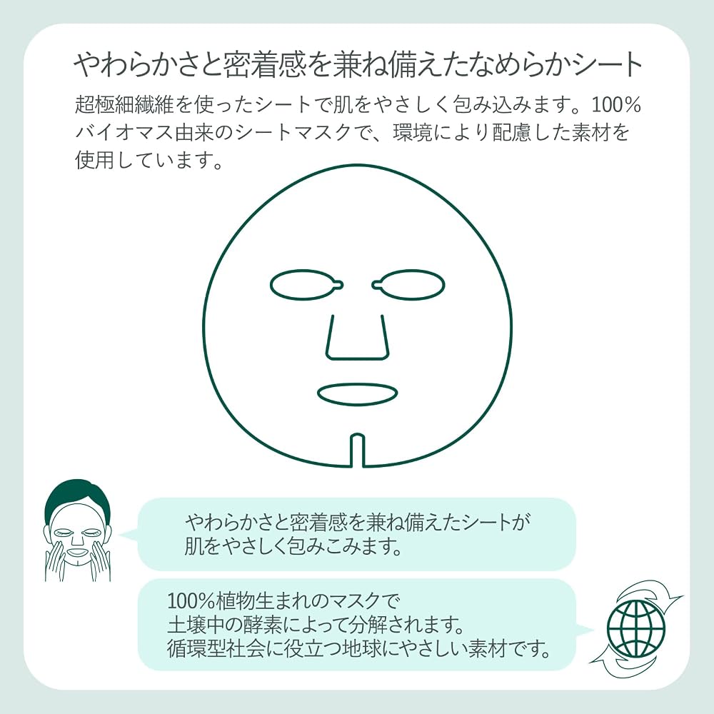 Clear Turn KOSE CICA Moist Face Mask 40 Sheets Gentle Skin Hydrating