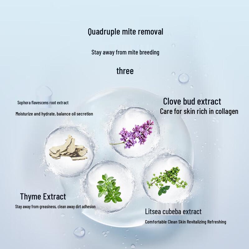 Hefengyu Men's Refreshing Shampoo & Shower Gel Set