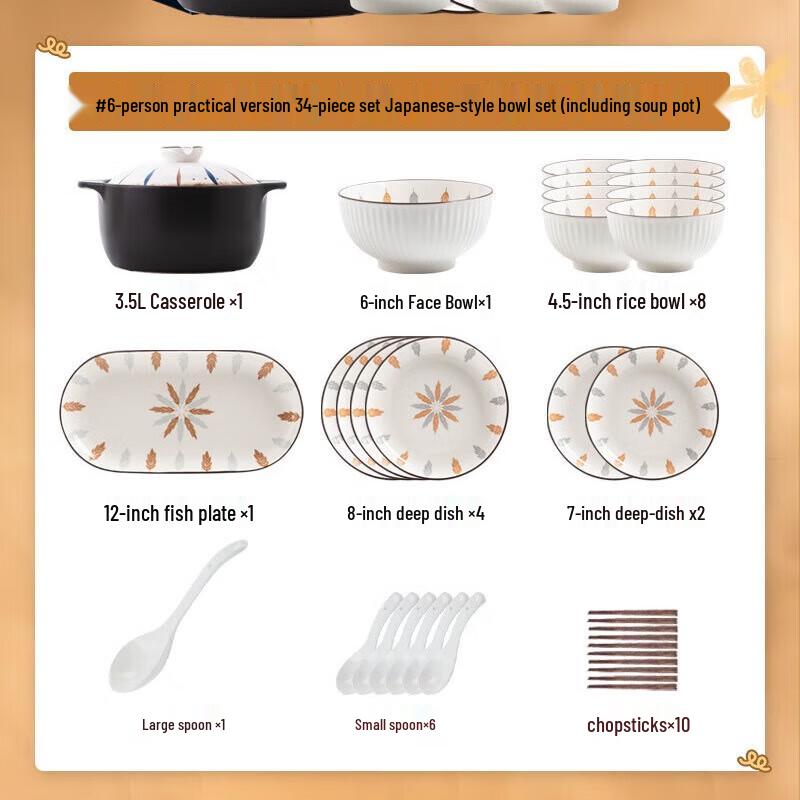 Panlu Fanye Nordisches Keramik-Geschirrset