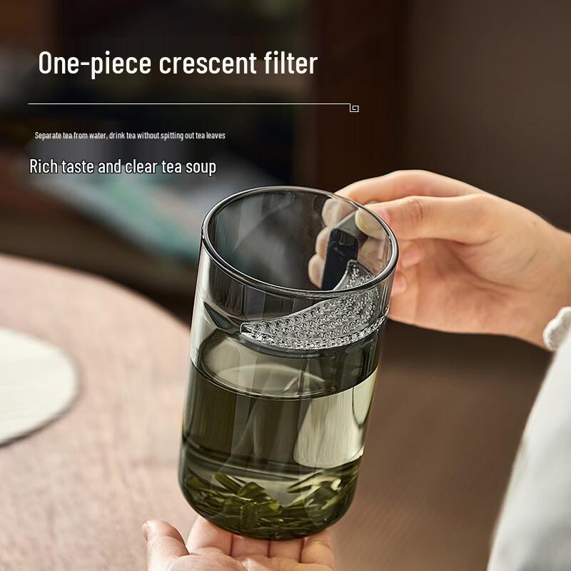 Borosilikatglas Teetasse
