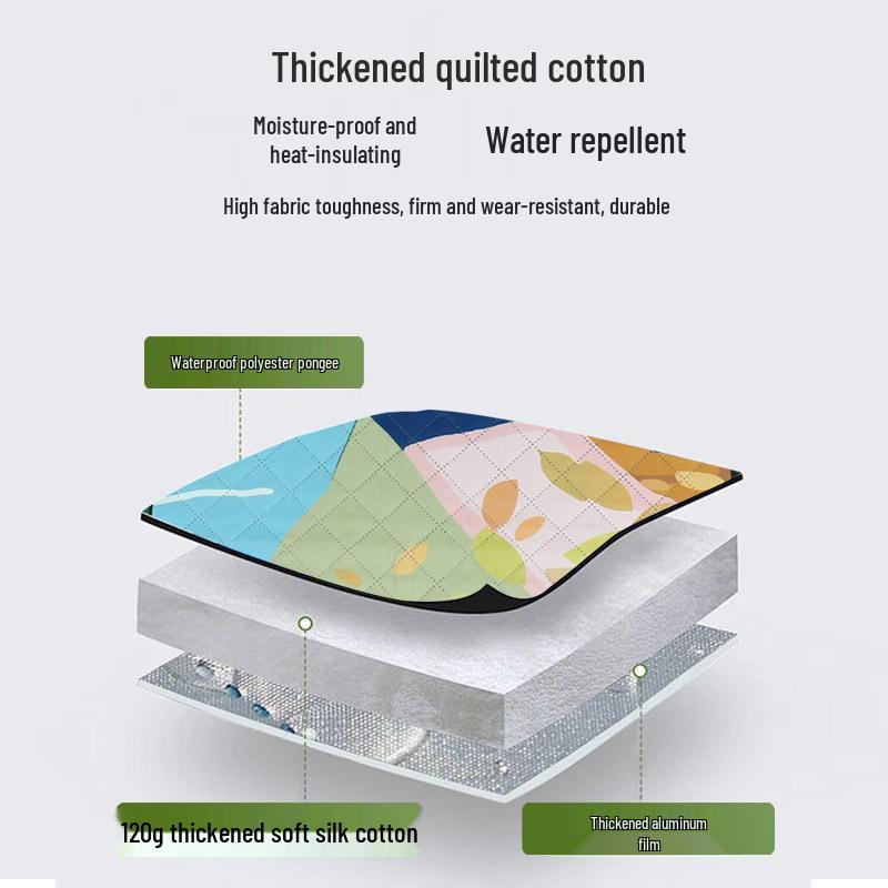 Waterproof Outdoor Picnic & Beach Mat: Thick, Moisture-Proof, Portable, Ideal for Camping & Tent Use