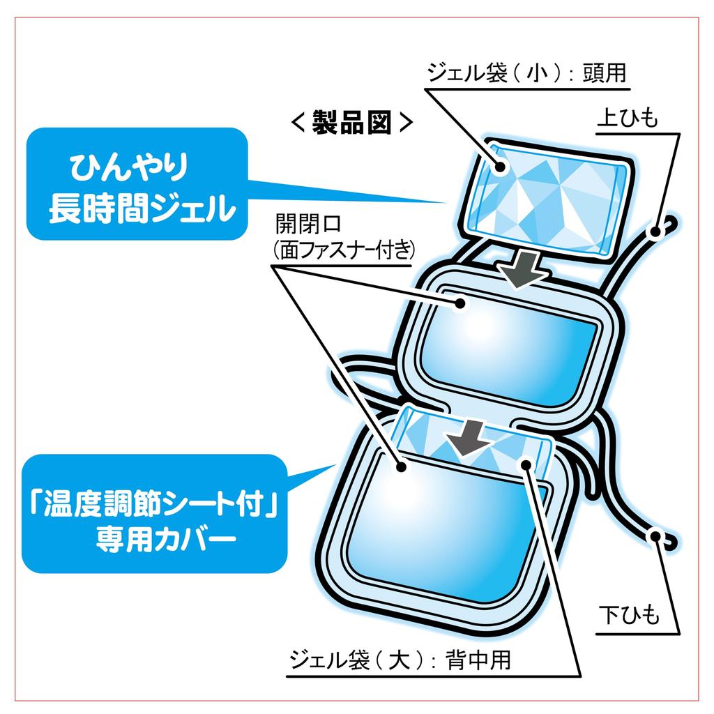 Tanpei Pharmaceuticals Cooling and Heating Soft Forest with Replacement Gel Set Sheet, Animals,