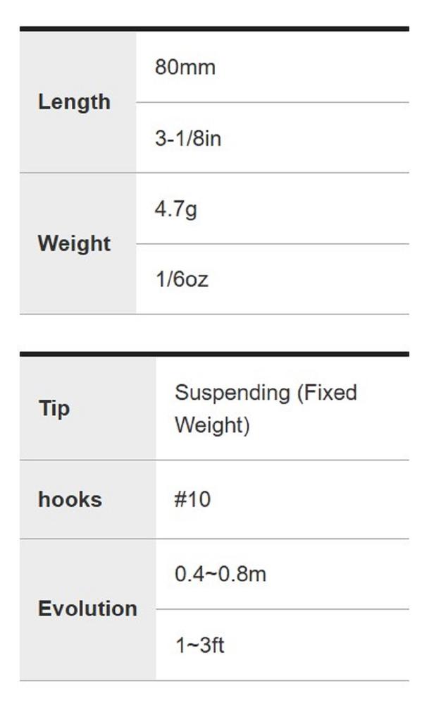 Duo Realis Minnow 80SP Suspend Lure MCC4018 (5010)